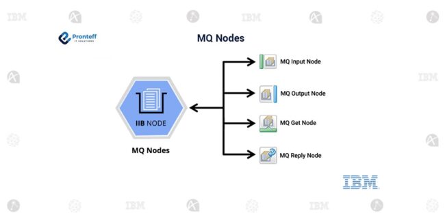 MQ-Nodes (1) MQ-Nodes (1)