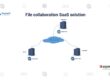 file_collaboration_saas_solution (1)