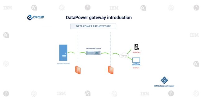 DataPower-gateway-introduction (1)