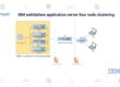 IBM-webSphere-application-server-four-node-clustering (1)
