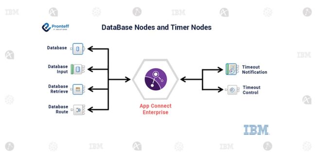 DataBase-Nodes-and-Timer-Nodes (1) DataBase-Nodes-and-Timer-Nodes (1)