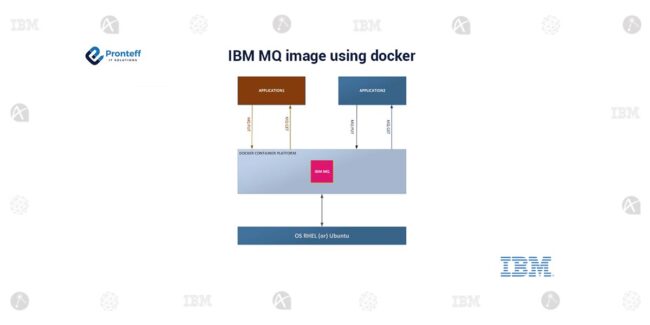 IBM-MQ-image-using-docker (1) IBM-MQ-image-using-docker (1)