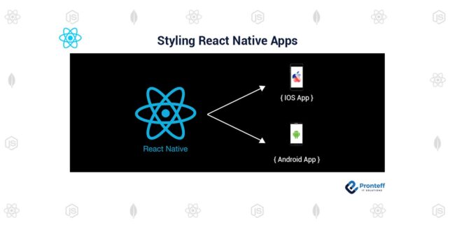 Styling-React-Apps (1) Styling-React-Apps (1)