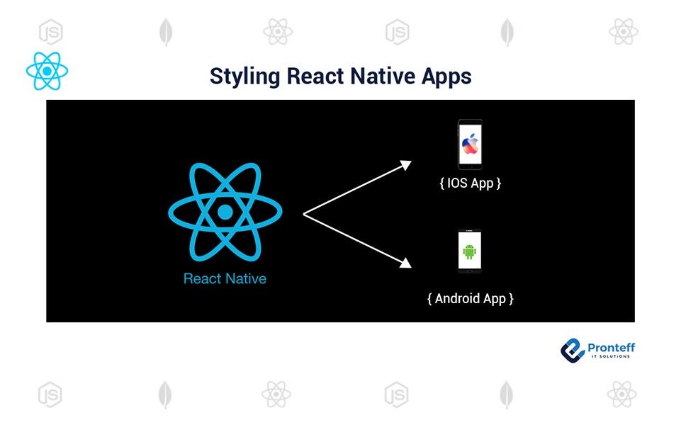 Styling-React-Apps (1) Styling-React-Apps (1)