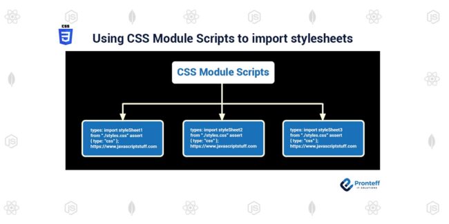 Using-CSS-Module-Scripts-to-import-stylesheets Using-CSS-Module-Scripts-to-import-stylesheets