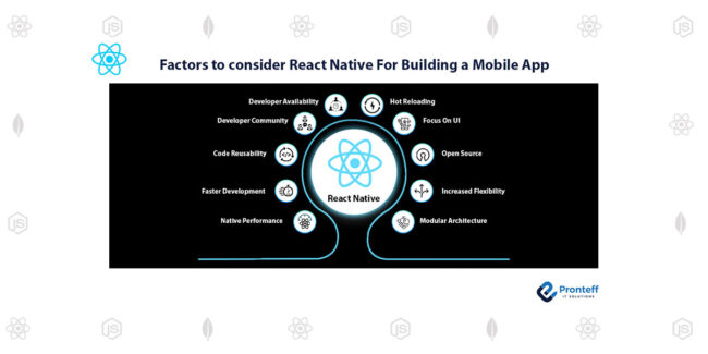 Factors-to-consider-React-Native-For-Building-a-Mobile-App Factors-to-consider-React-Native-For-Building-a-Mobile-App