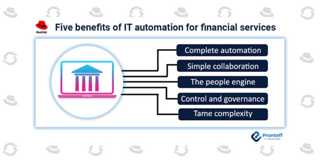 Five benefits of IT automation