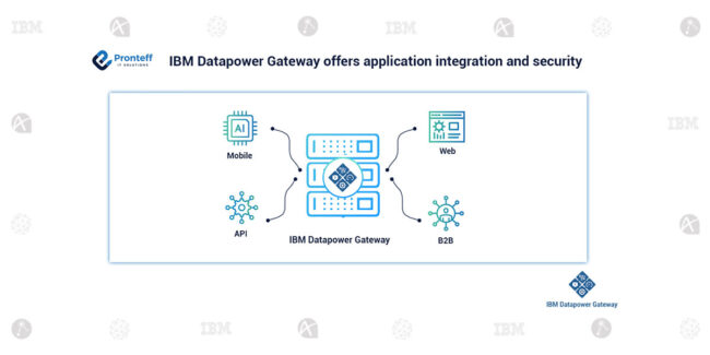 IBM-Datapower-Gateway-offers-application-integration IBM-Datapower-Gateway-offers-application-integration