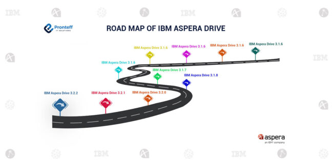 Road-map-of-ibm-aspera-drive