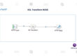 XSL Node Transform