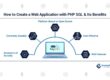 How-to-Create-a-Web-Application-with-PHP-SQL-&-Its-Benefits