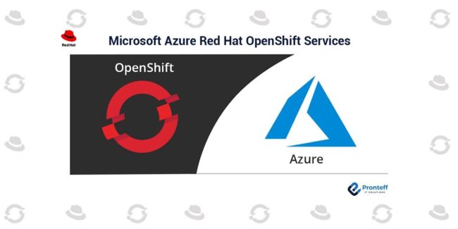 Microsoft Azure Red Hat OpenShift Services