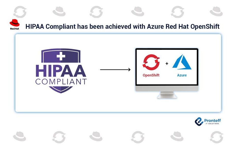 HIPAA-compliant-has-been-achieved-with-Azure-Red-Hat-OpenShift