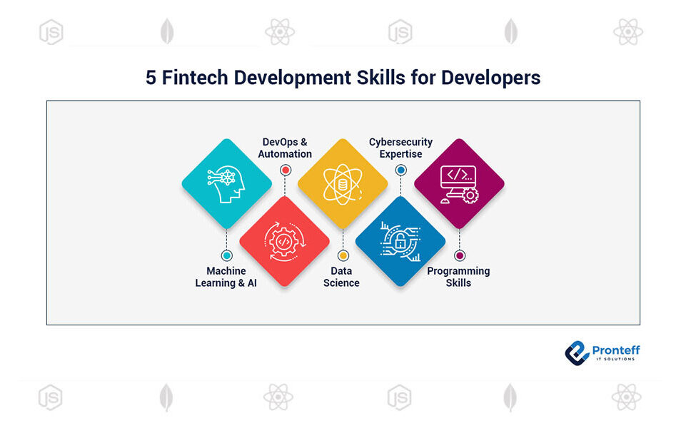 5-Fintech-development-skills-for-developers