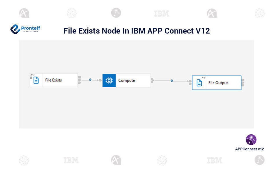 File-Exists-Node-In-IBM-APP-Connect-V12