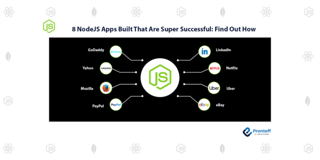 8-NodeJS-Apps-Built-That-Are-Super-Successful-Find-Out-How