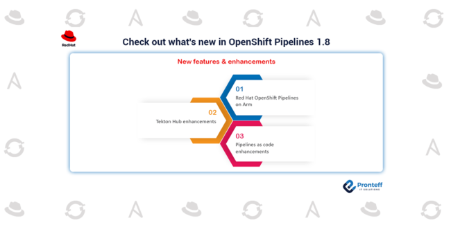 Check-out-whats-new-in-OpenShift-Pipelines-18 Check-out-whats-new-in-OpenShift-Pipelines-18