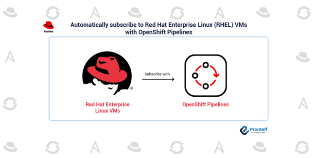 Automatically-subscribe-to-Red-Hat-Enterprise-Linux-RHEL-VMs-with-OpenShift-Pipelines Automatically-subscribe-to-Red-Hat-Enterprise-Linux-RHEL-VMs-with-OpenShift-Pipelines