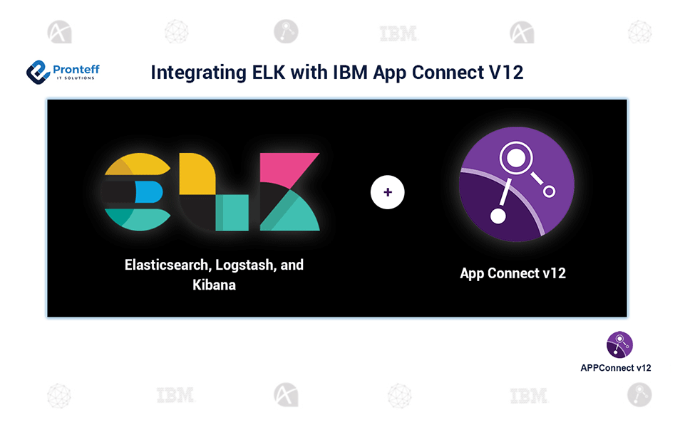 Integrating-ELK-with-IBM-App-Connect-V12 Integrating-ELK-with-IBM-App-Connect-V12