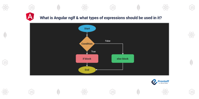 What-is-Angular-nglf-&-what-types-of-expressions-should-be-used-in-it