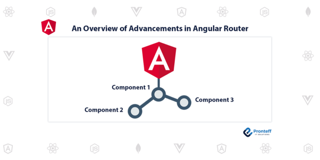 An-Overview-of-Advancements-in-Angular-Router An Overview of Advancements in Angular Router