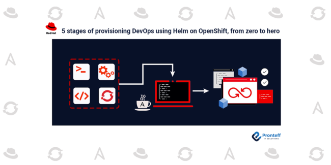 5 stages of provisioning DevOps using Helm on OpenShift, from zero to hero