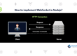 How to implement WebSocket in Nodejs?