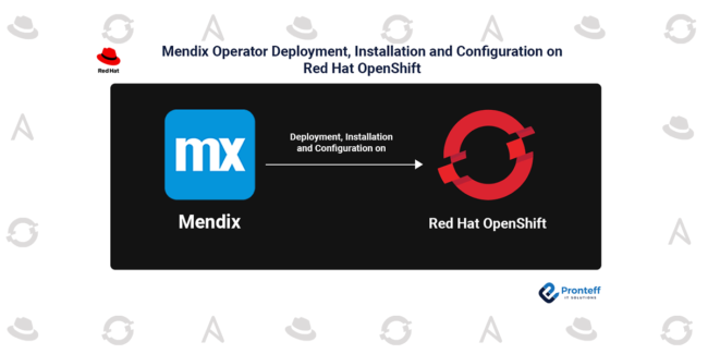 Mendix Operator Deployment, Installation and Configuration on Red Hat OpenShift