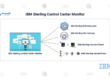 IBM Sterling Control Center Monitor