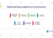 Optimizing Node.js applications for performance