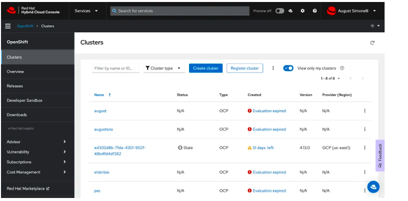 Understanding the Red Hat Hybrid Cloud Console for OpenShift