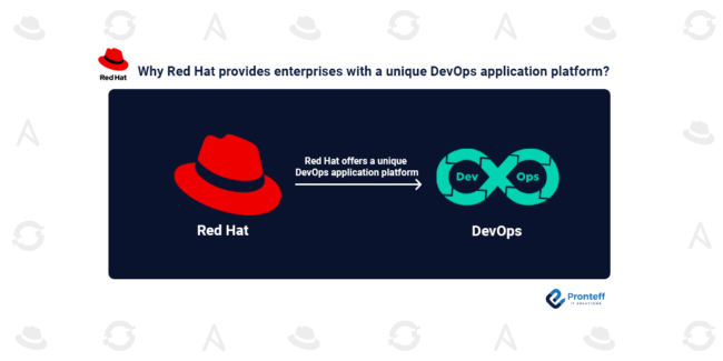 Why Red Hat provides enterprises with a unique DevOps application platform?