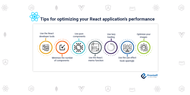 Tips-for-optimizing-your-react applicatins performance Tips for optimizing your React application's performance