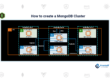 How to create MongoDB Cluster