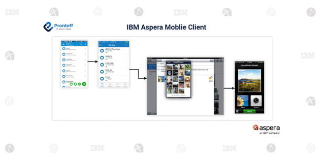 IBM Aspera Mobile Client