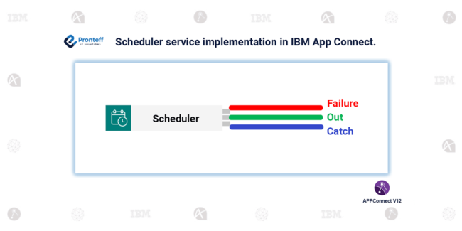 Scheduler service implementation in IBM App Connect.