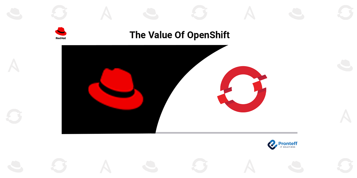 The-Value-Of-OpenShift The Value Of openShift