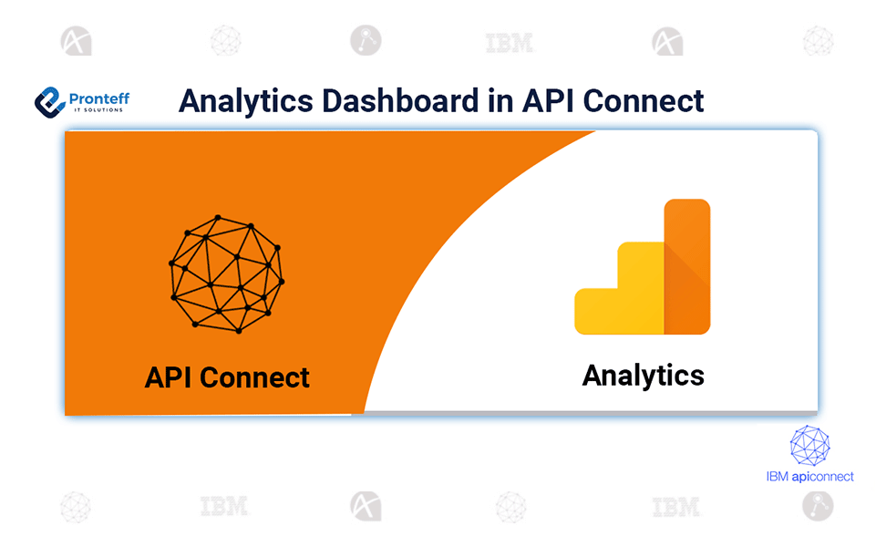Analytics-Dashboard-in-API-Connect Analytics Dashboard in API Connect