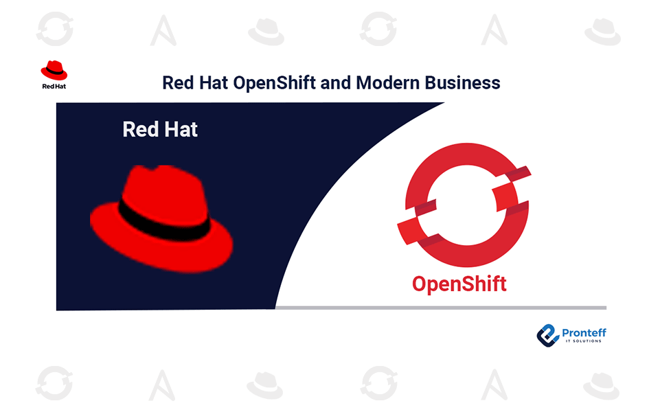 Red-Hat-OpenShift-and-Modern-Business