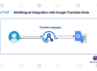 Multilingual Integration with Google translate Node in IBM App Connect