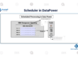 Scheduler in DataPower