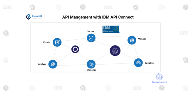 API Mangement with IBM API Connect