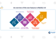 An overview of the new features in MySQL 8.0