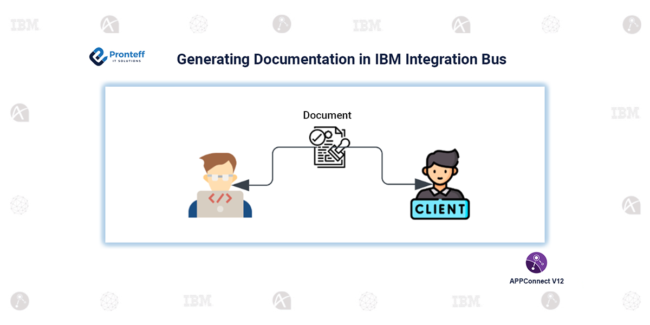 Generating Documentation in IBM Integration Bus
