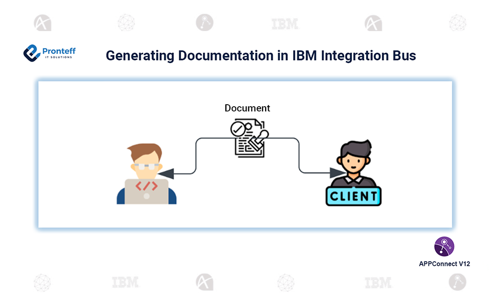 Generating Documentation in IBM Integration Bus Generating Documentation in IBM Integration Bus