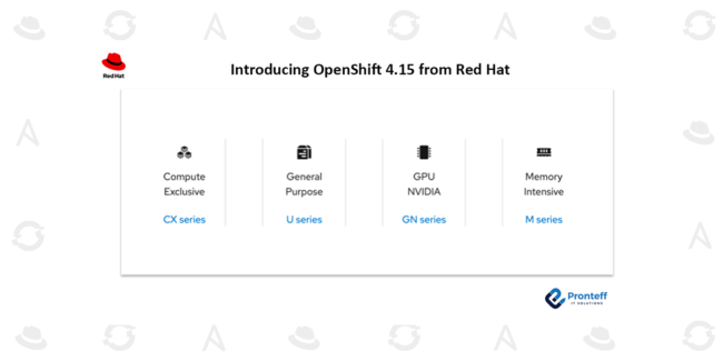 Introducing OpenShift 4.15 from Red Hat