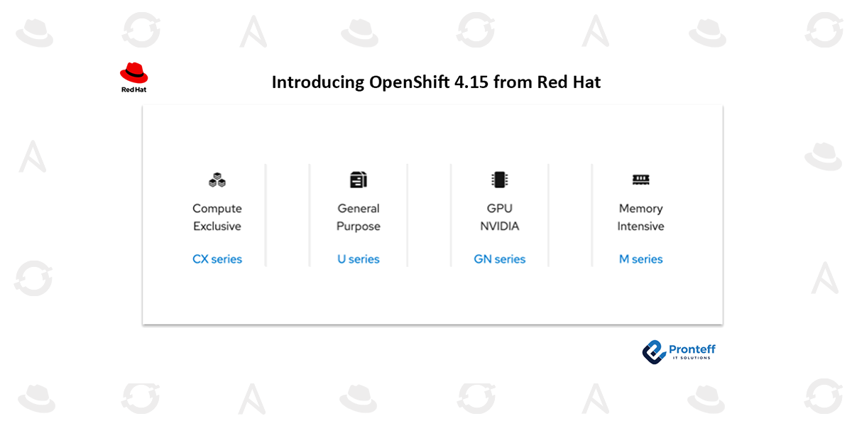 Introducing OpenShift 4.15 from Red Hat