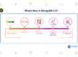 What's New in MongoDB 5.0.