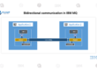 Bidirectional communication in IBM MQ