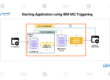 Starting Application using IBM MQ Triggering